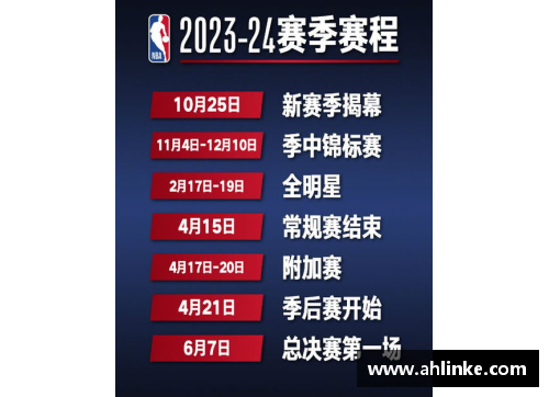 NBA赛季盘点：全面分析2023-2024赛季的关键战队和球员表现